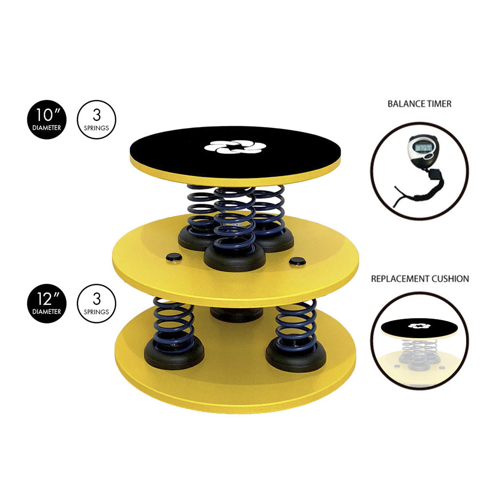 SpringCore Balance Duo - Level 3 - Limit 130 pounds