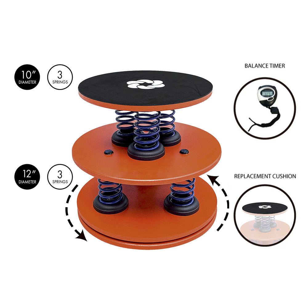 SpringCore Balance Duo Premium - Level 4 - Limit 130 pounds