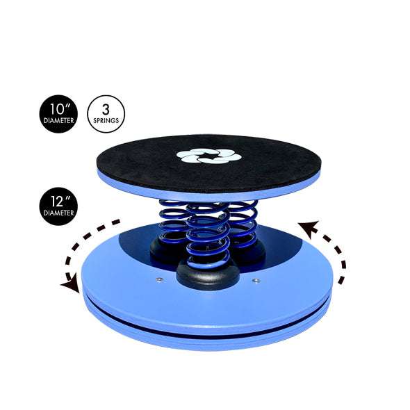 SpringCore Balance Premium Level 2 - Limit 130 pounds