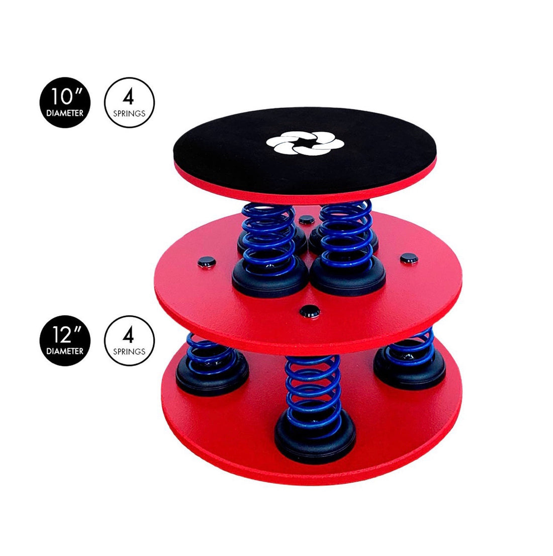 SpringCore Balance Duo Adult - Level 3 - Limit 260 pounds