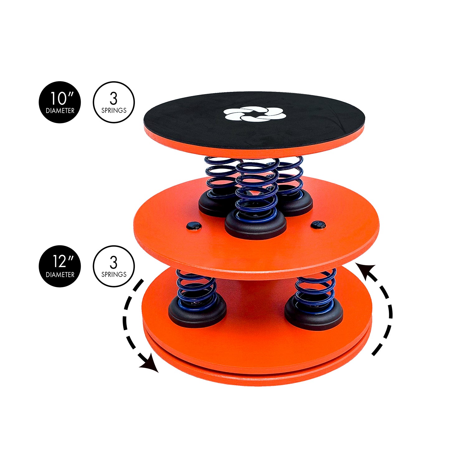 SpringCore Balance Duo Premium - Level 4 - Limit 130 pounds