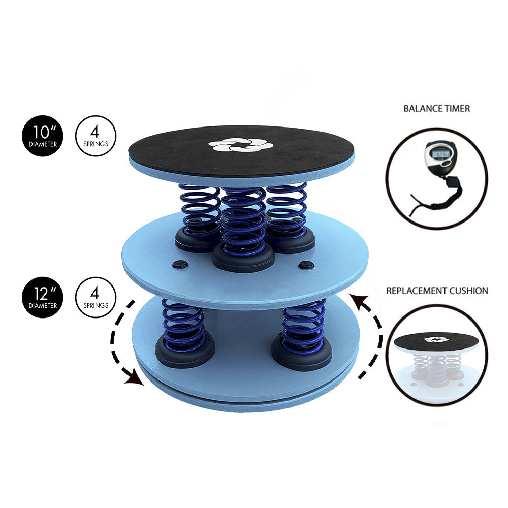 SpringCore Balance Duo Premium Adult - Level 4 - Limit 260 pounds