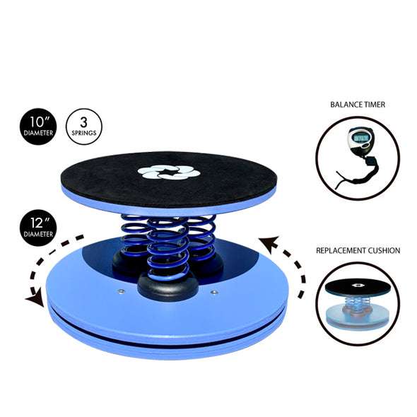 SpringCore Balance Premium Level Limit 130 pounds – KNKMiami